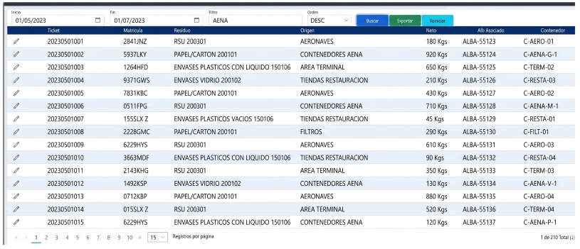Panel de gestión web